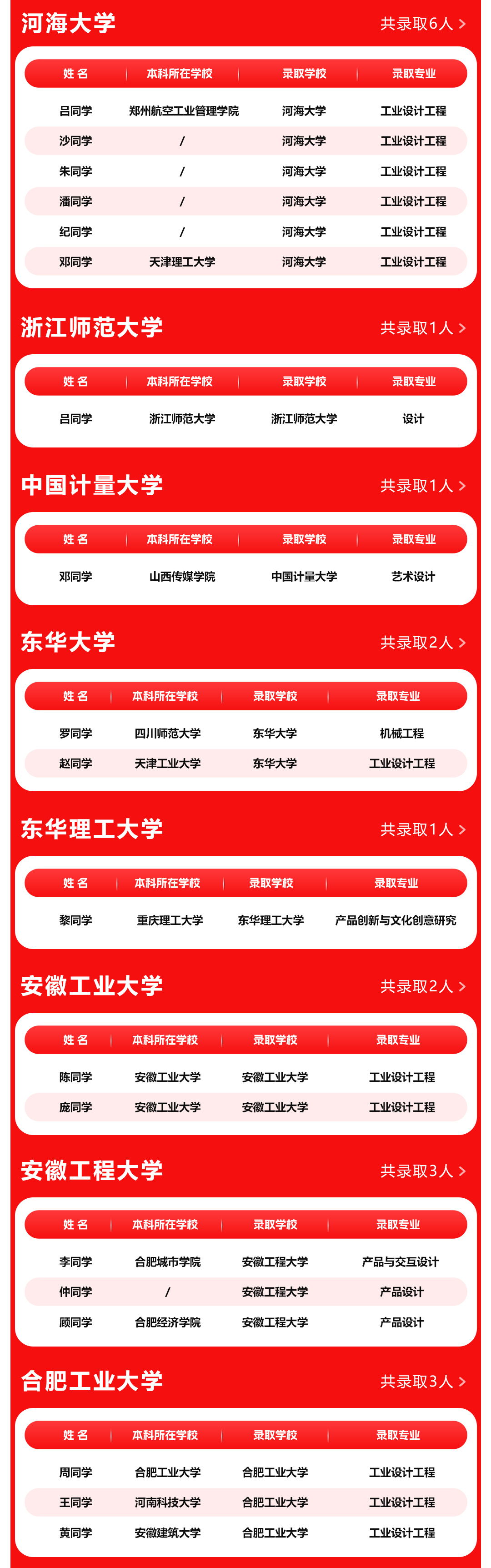 長沙卓爾謨教育科技有限公司